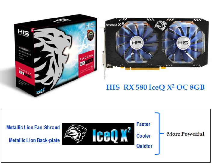 HIS RX 580 IceQ X² OC 8GB \u003c RX 580 