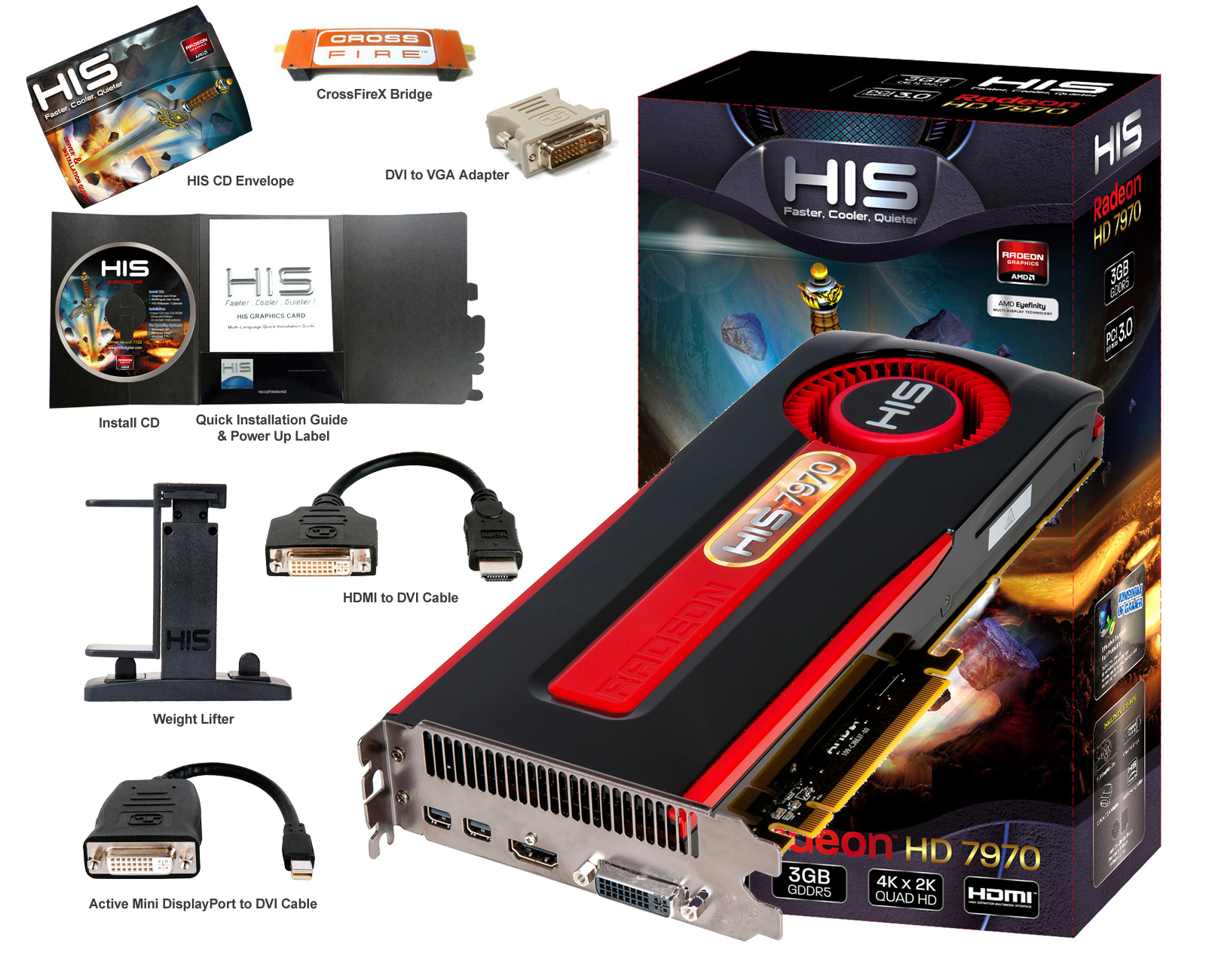 3GB GDDR5 PCI-E DVI/HDMI/2xMini DP 