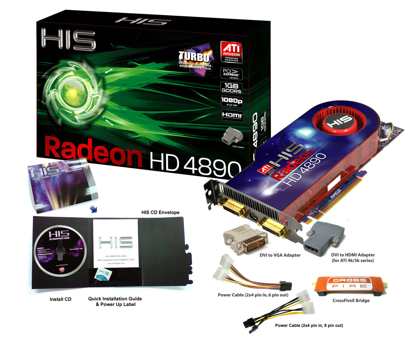 HIS HD 4890 Fan TURBO 900MHz(vs. 850 